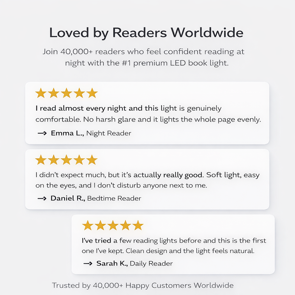 Rechargeable LED Book Light
