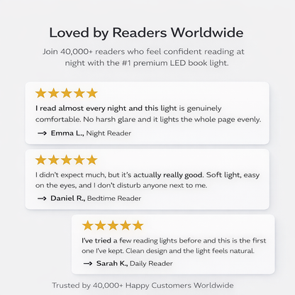 Rechargeable LED Book Light